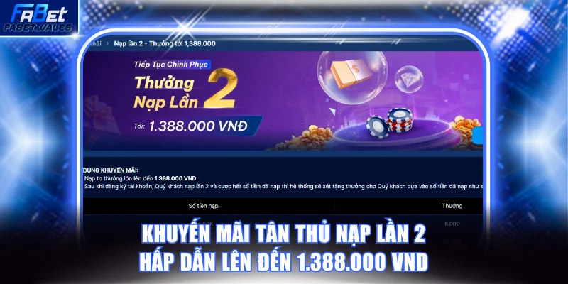 Sự kiện nạp lần 2 hấp dẫn với số thưởng 1.388.000 VND